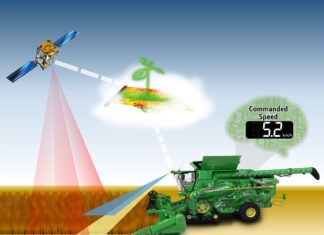 Nie tylko GPS… czyli kilka słów o systemach pozycjonowania satelitarnego i ich znaczeniu dla rolnictwa precyzyjnego